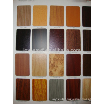 a lot of wood grain HPL/High Pressure Laminate on sale